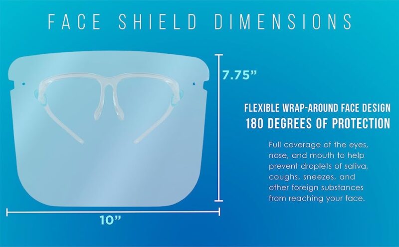 Face Shields - Image 9