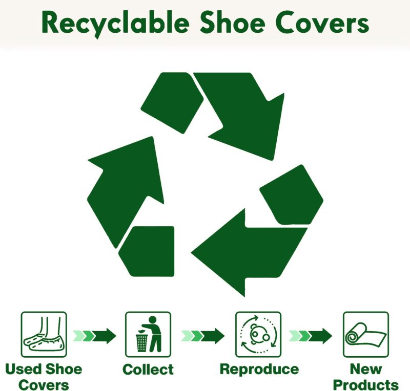 EZ Shoe Covers Disposable Non-Slip, Recyclable (White) 100/Pack (50 Pairs) - Image 9