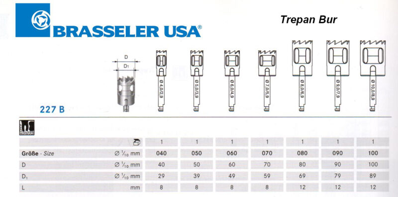 EZ Smile Trepan Burs – Surgical Bone Cutters - Image 10